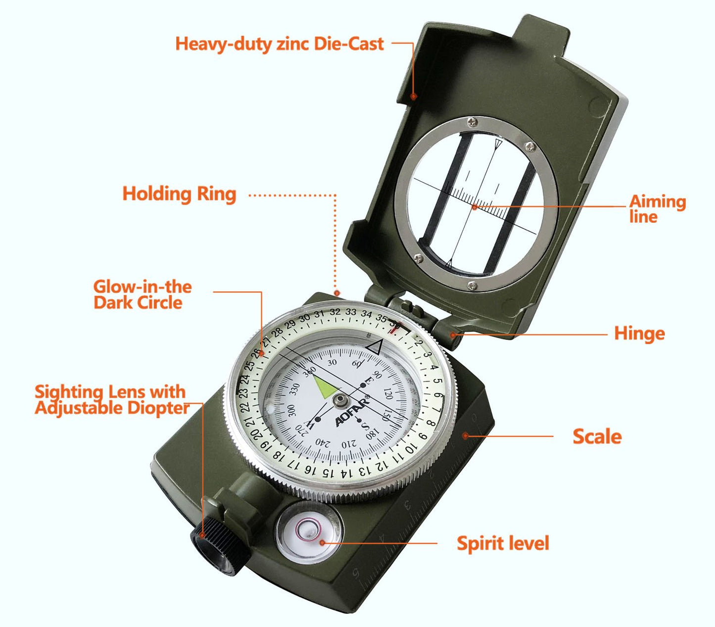 Military Grade Compass For Camping and Hiking